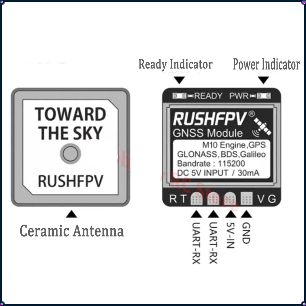 1-4Pcs RUSHFPV MINI M10 GPS Mo - Fpv Drone Antenna reseña y precio